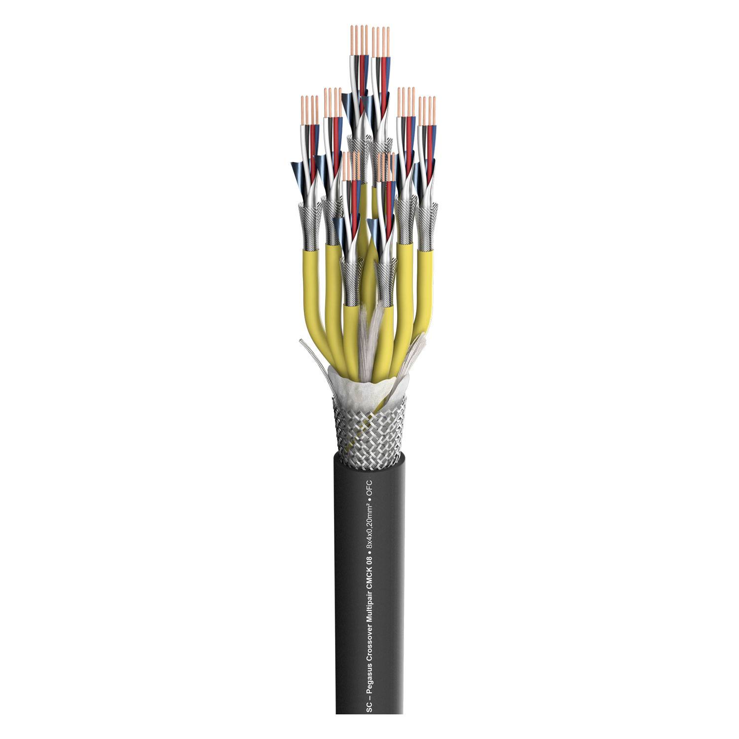 Multipair SC-Pegasus CMCK; S-PVC; schwarz | 4 x 0,20 mm² x Paarzahl