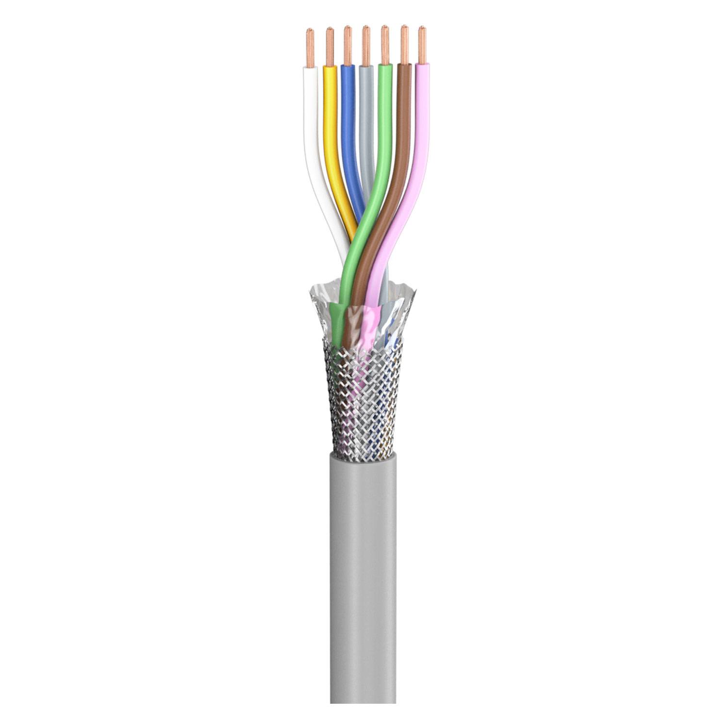 Steuerleitung SC-Control Flex; 7 x0.25 mm²; PVC, flammwidrig, Ø 5,70 mm; grau; Eca