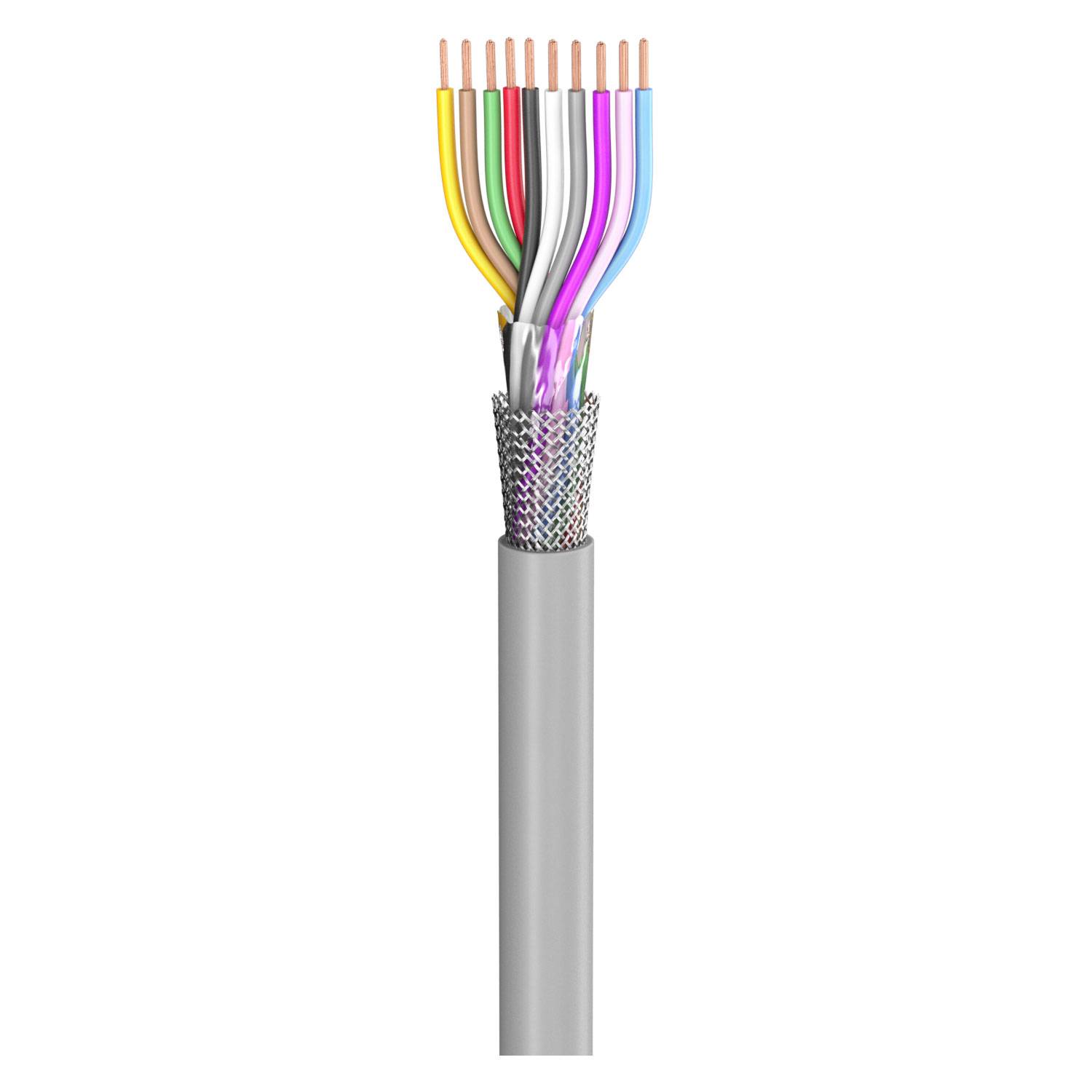 Steuerleitung SC-Control Flex; 10 x0.25 mm²; PVC, flammwidrig, Ø 6,90 mm; grau; Eca