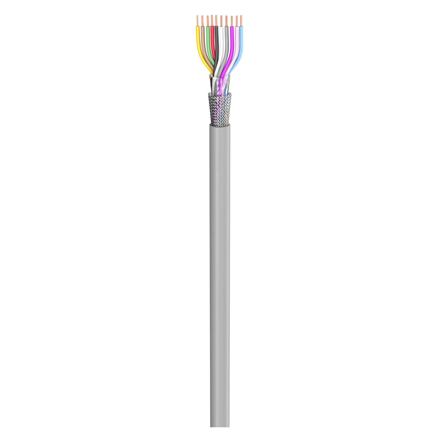 Steuerleitung SC-Control Flex; 10 x0.25 mm²; PVC, flammwidrig, Ø 6,90 mm; grau; Eca