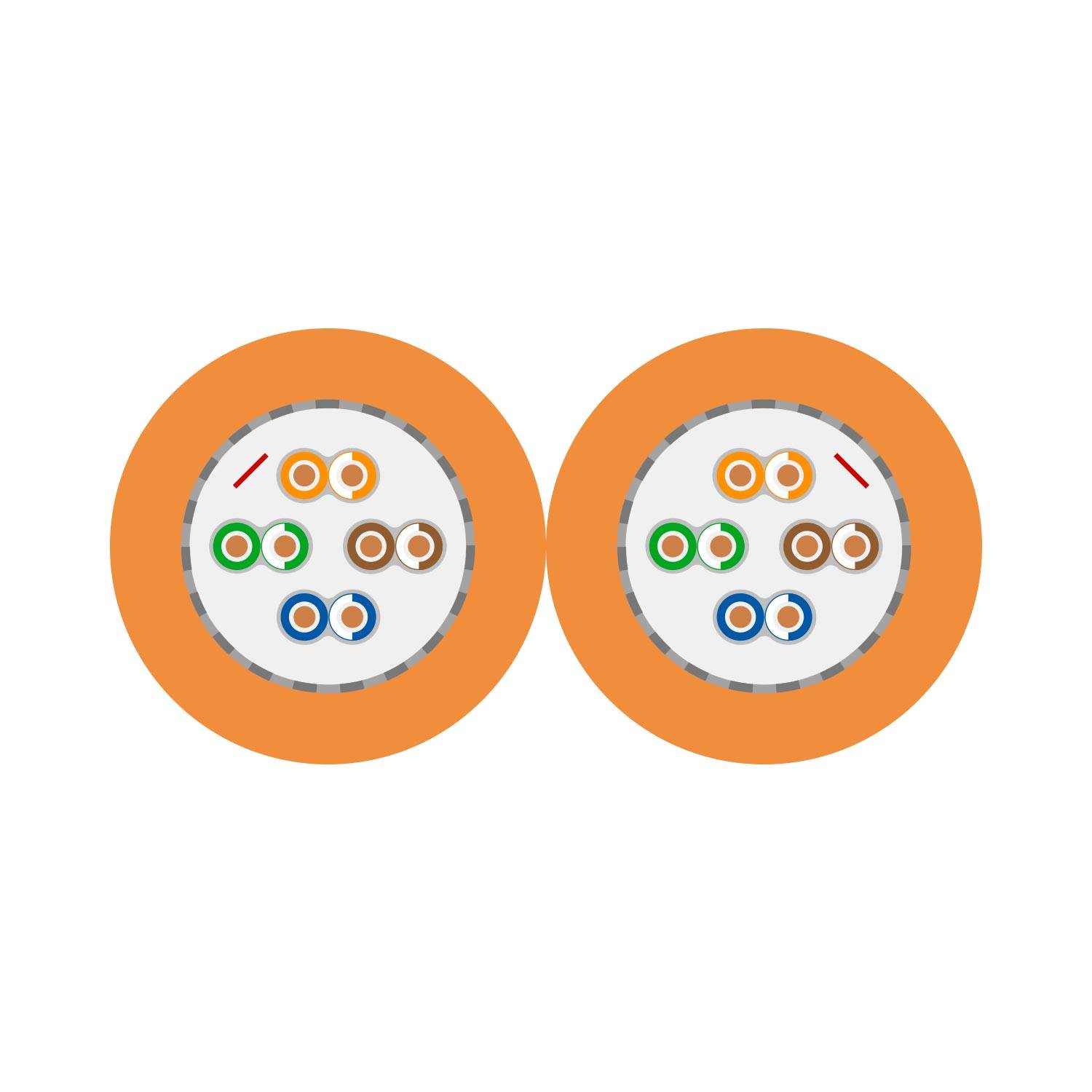 DMX & Power SC-Mercator CAT.7 DUPLEX; 2 x CAT.7; FRNC; 17 x 8,5 mm; orange; Dca