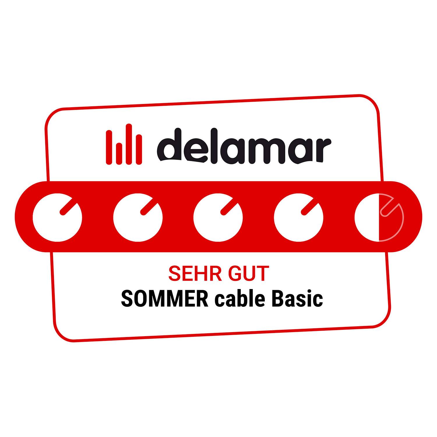 Instrumentenkabel | Klinke / Klinke, HICON