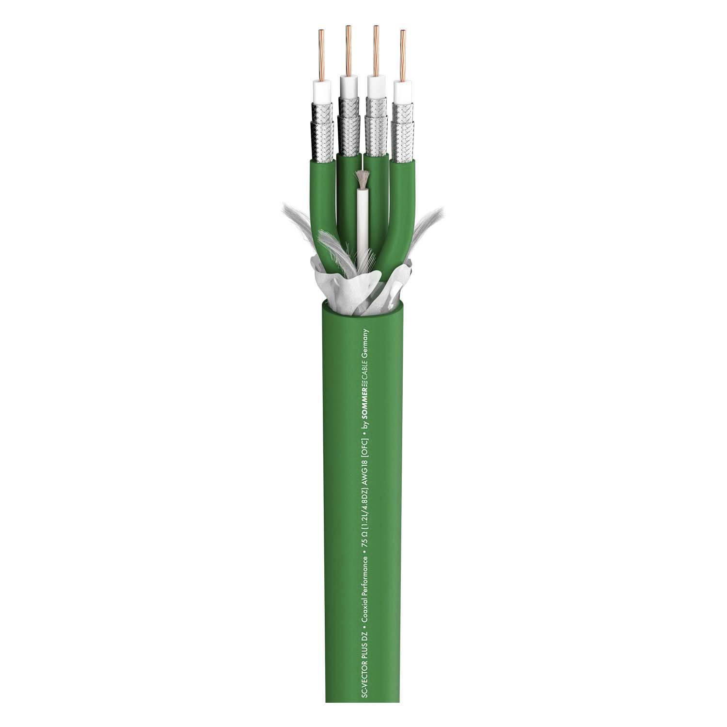Videokabel SC-Vector Plus 4 DZ; 1 x 1,20; PMB Ø 21,80 mm; 75 Ω; grün