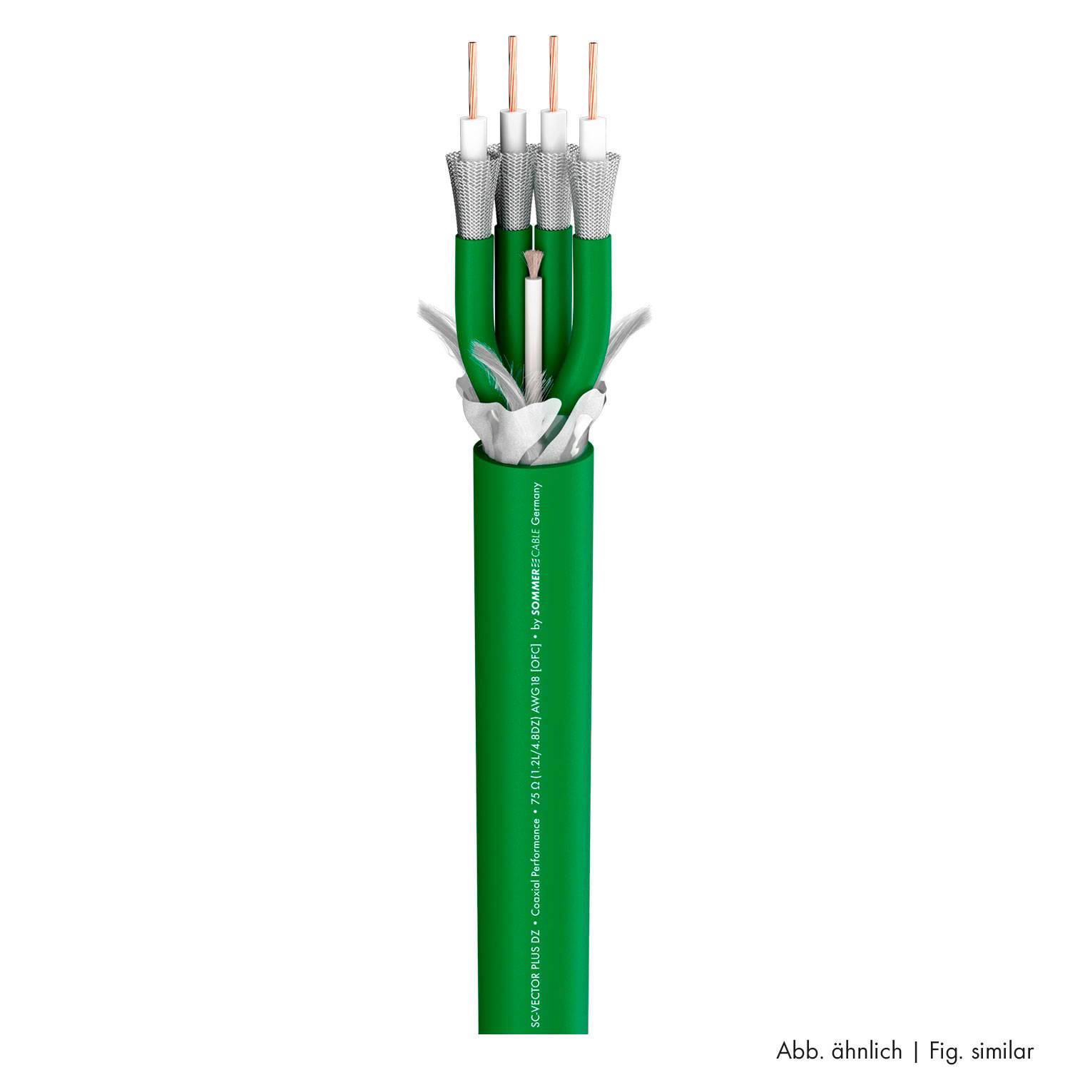 Videokabel SC-Vector Plus 7 DZ; 1 x 1,20; PMB Ø 28,50 mm; 75 Ω; grün