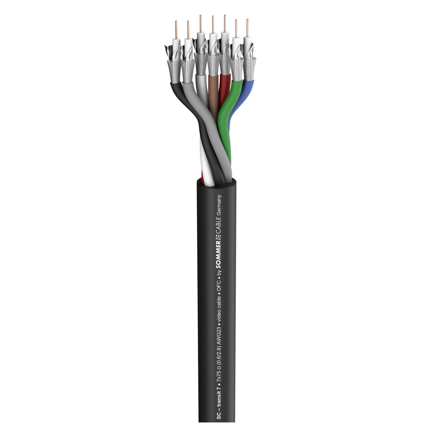 Videokabel Transit 7 HD; 1 x 0,60/2,80; PVC Ø 15,00 mm; 75 Ω; schwarz