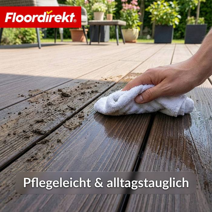 FLOORDIREKT WPC-Terrassendielen Crown - 2 m² Komplettset 220 cm - Beidseitig nutzbar & flexibel erweiterbar - Braun