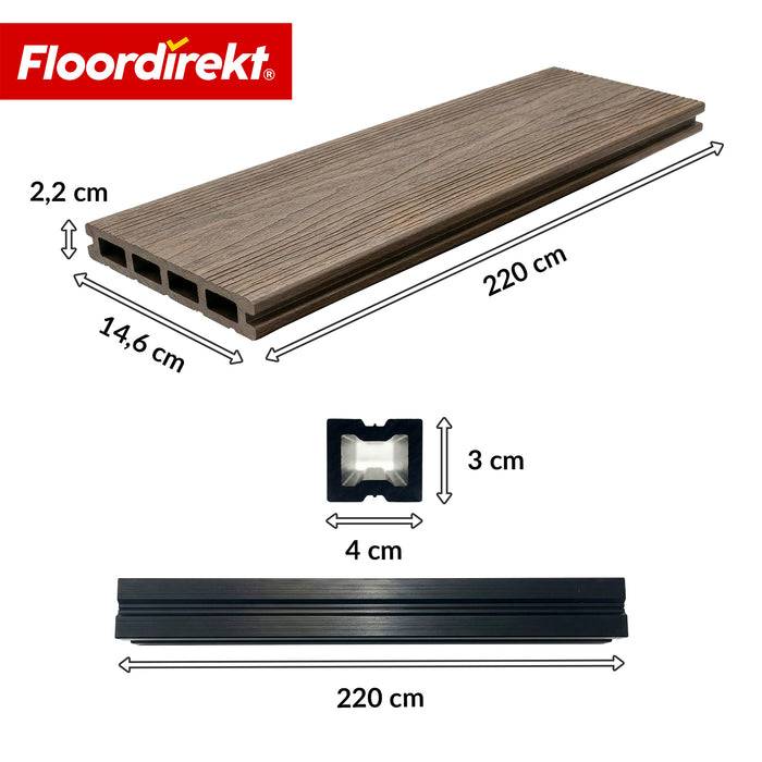 FLOORDIREKT WPC-Terrassendielen Crown - 2 m² Komplettset 220 cm - Beidseitig nutzbar & flexibel erweiterbar - Braun