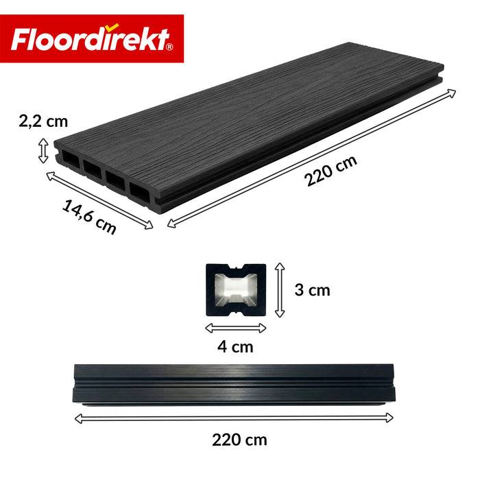 FLOORDIREKT WPC-Terrassendielen Crown - 2 m² Komplettset 220 cm - Beidseitig nutzbar & flexibel erweiterbar - Schwarz