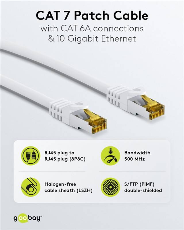 40x Goobay 91096 RJ45 Patchkabel CAT 6A S/FTP (PiMF), 500 MHz mit CAT 7 Rohkabel, weiß, 7.5 m - LSZH halogenfreier Kabelmantel, RJ45-Stecker (CAT