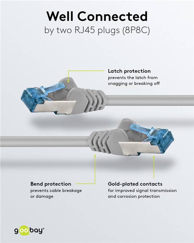 10x Goobay 93815 CAT 6A Patchkabel, S/FTP (PiMF), grau, 5 m - Kupferleiter (CU), halogenfreier Kabelmantel (LSZH)