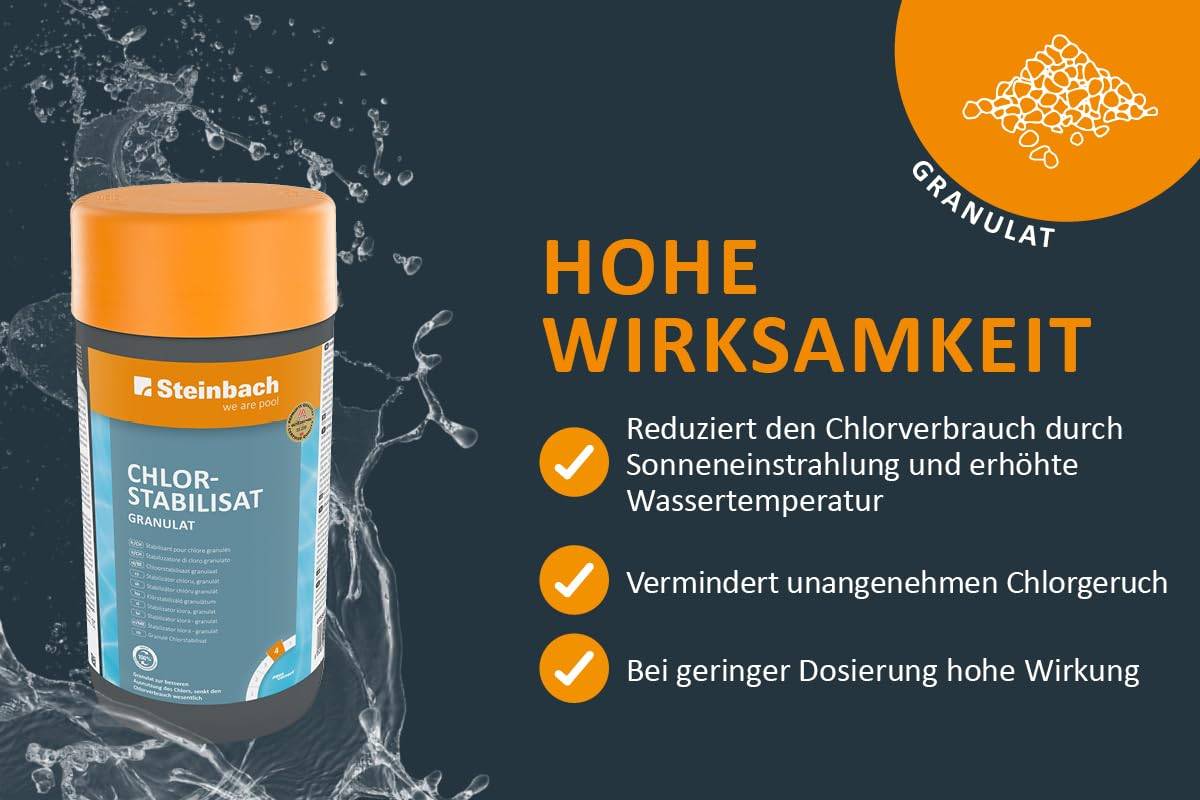 Steinbach | Poolpflege Chlorstabilisat Granulat | 1 kg | ideal für stabile Wasserqualität | effektiv gegen Chlorabbau | einfache Anwendung | für kr