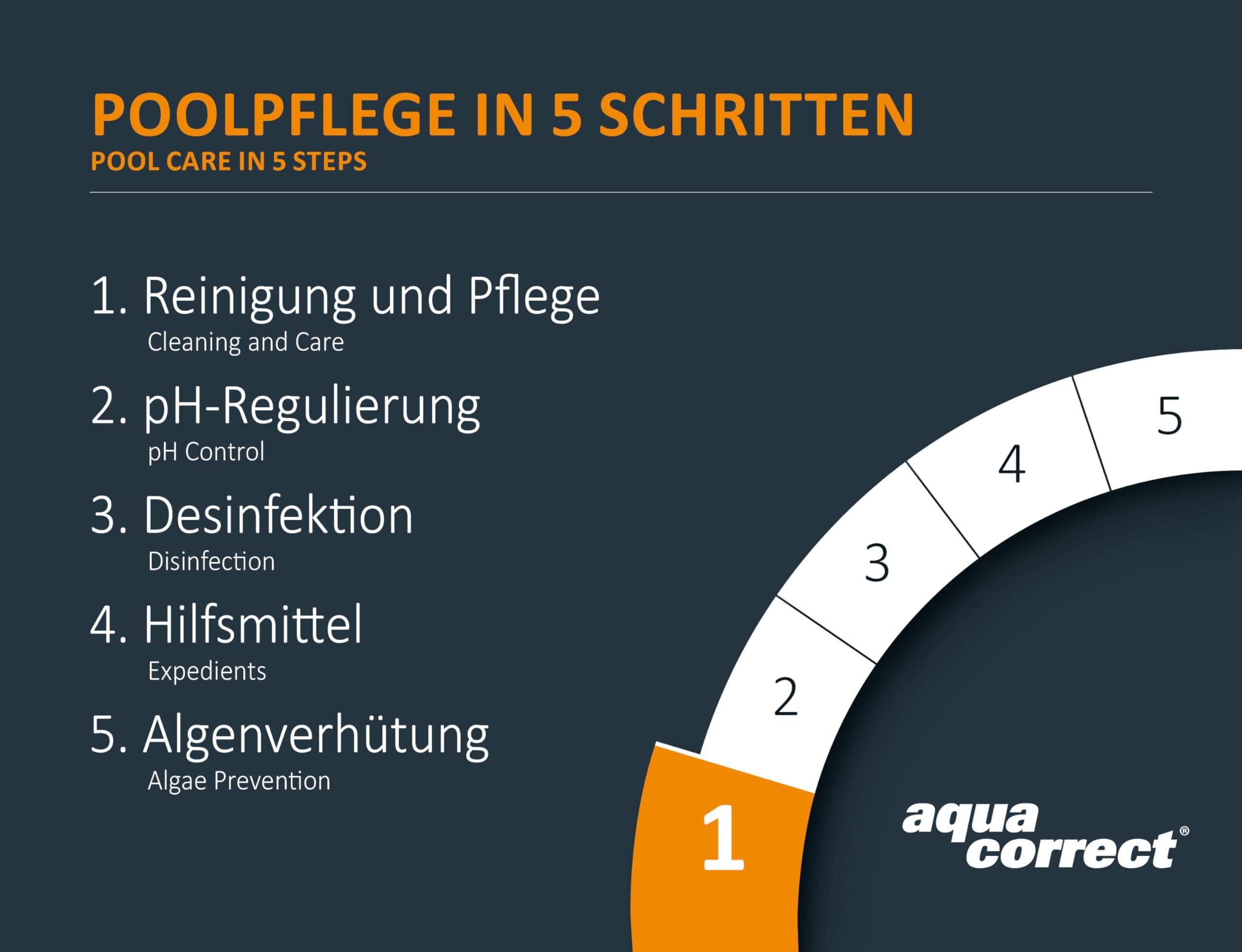 Steinbach Poolpflege pH-Minus Granulat – 0753001TS04 – 4 Stück | 1,5 kg – Zur pH-Wert-Senkung im Pool/Gut löslich & staubreduziert/Für bess
