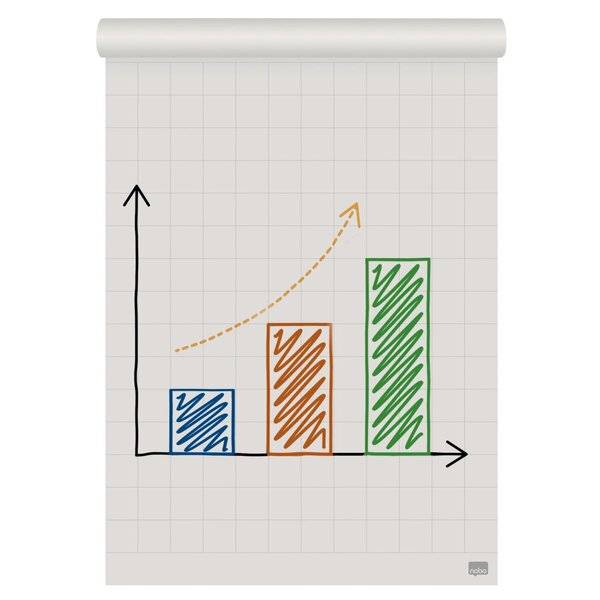 Flipchartblock 58x81cm 50 Blatt blanko/kariert gerollt