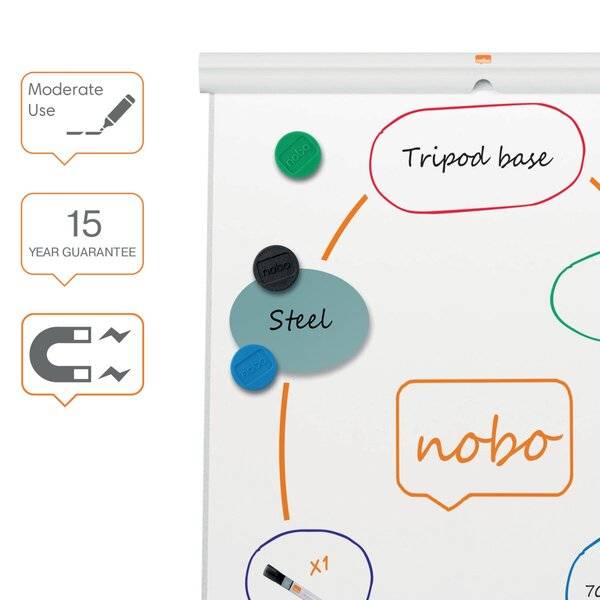 Flipchart Premium Plus Stahl Dreibeinstativ