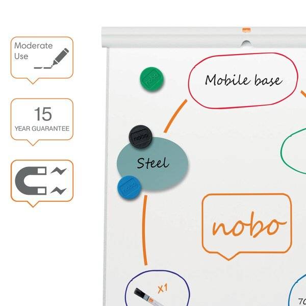 Flipchart Premium Plus Mobil Stahl Sternfuß
