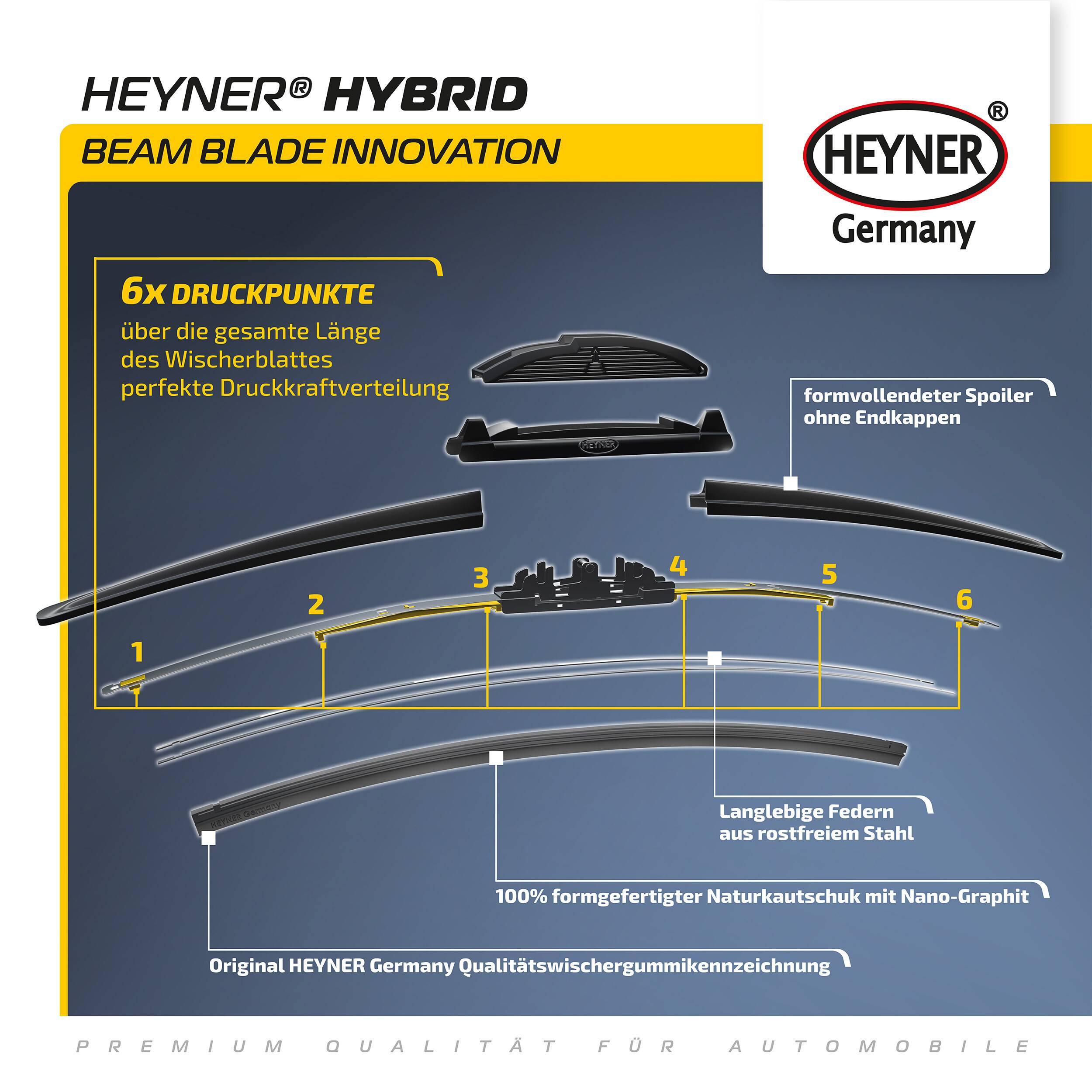 HEYNER® Scheibenwischer mit Heckwischer komp. mit HYUNDAI KONA (04.2023 - 04.2026) HYBRID Flachbalkenwischer