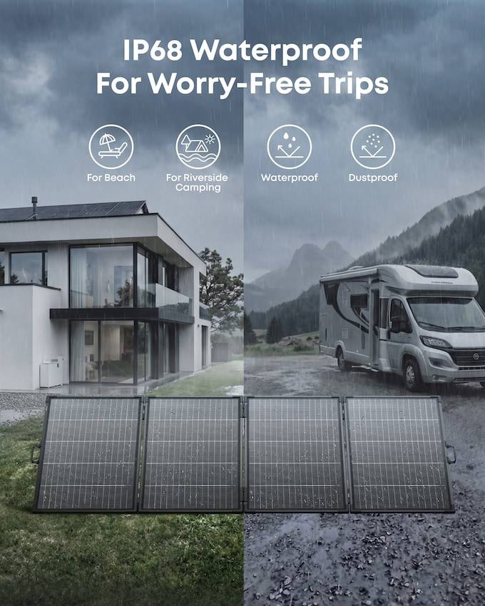 ANKER SOLIX Solarpanel PS400 B, tragbar