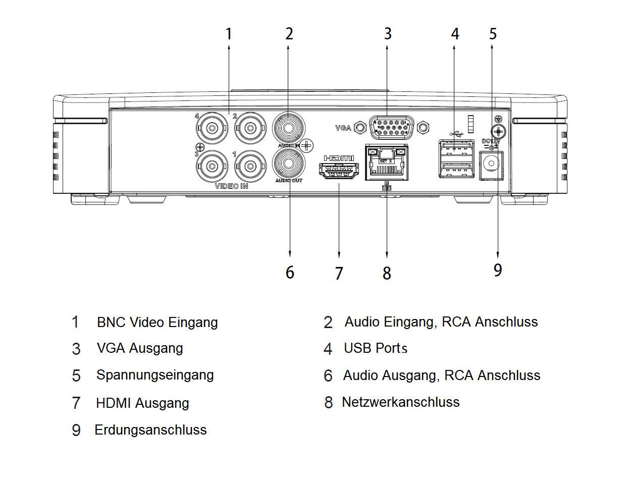 Dahua - XVR5104C-4KL-I3/T - XVR - 4 Kanal - 5MP, 4 Kanal Rekorder / WizSense / 5MP | Unterstützt H.265+/ H.265/ H.264+/