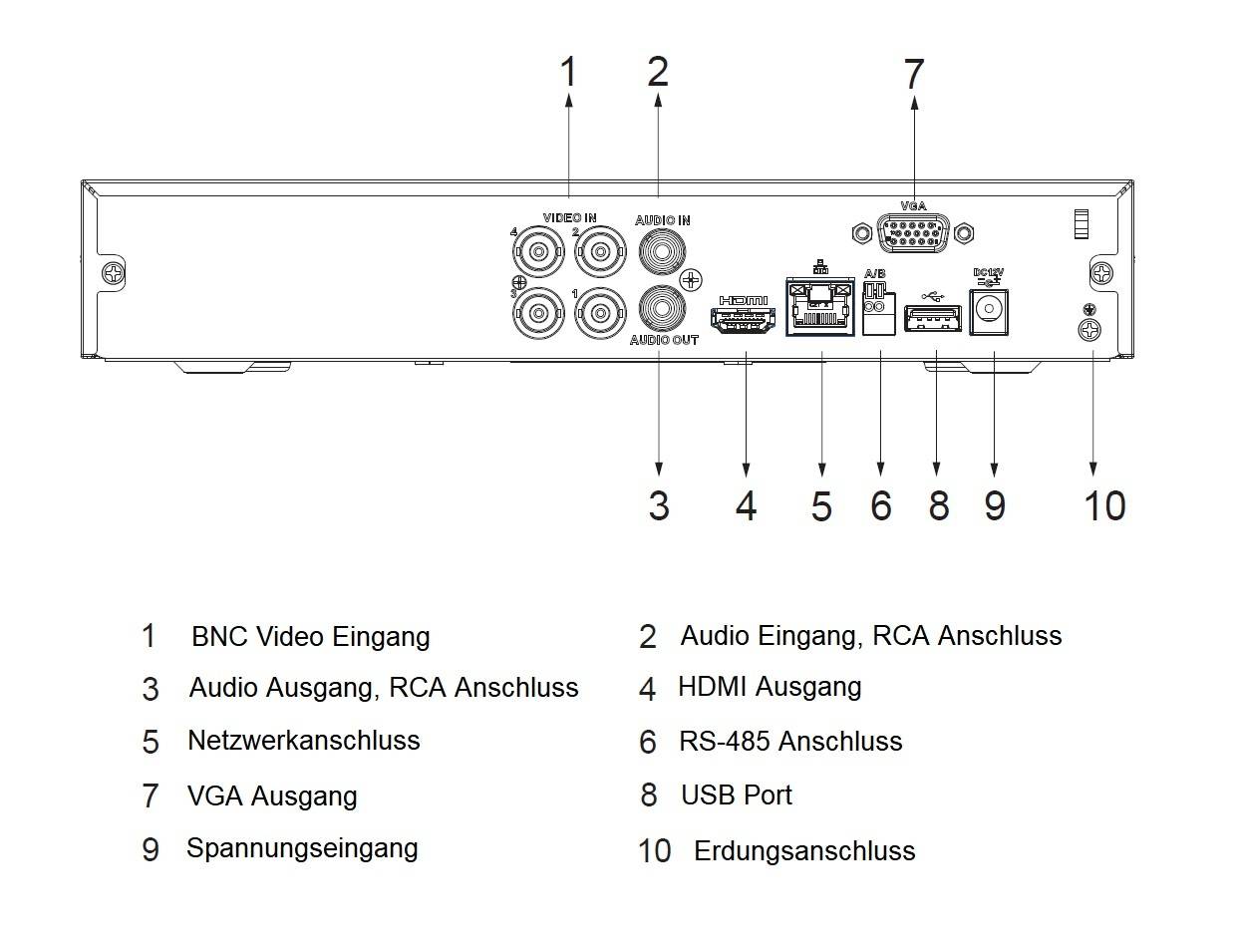 Dahua - XVR5104HS-4KL-I3/T - XVR - 4 Kanal - 5MP, 4 Kanal Rekorder / WizSense / 5MP | Unterstützt H.265+/ H.265/ H.264+