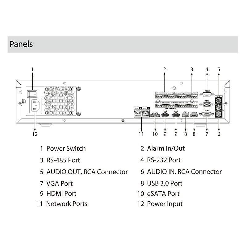 Dahua NVR5832-EI2 32 Kanal NVR 32MPx, HDMI/VGA, NVR(32 Megapixel max. Bildauflösung) | max. Kamera-Anzahl:32 | max. Fes