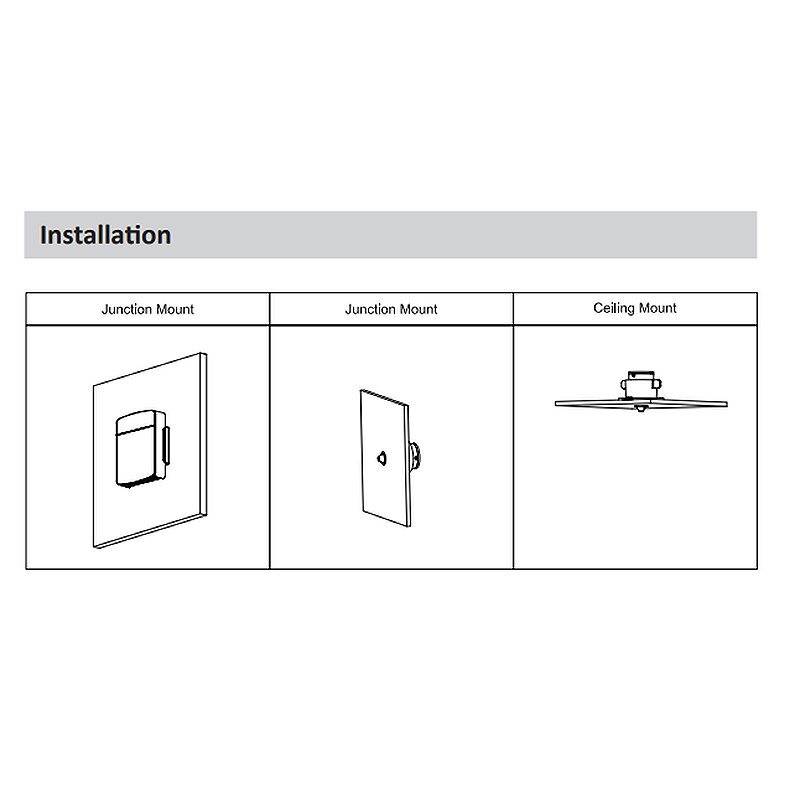 Dahua IPC-HUM8441E-E1-L1 versteckte Überwachung, 4 MegapixelHaupteinheit, Sensoreinheit, Mini Kamera | Blickwinkel:100°