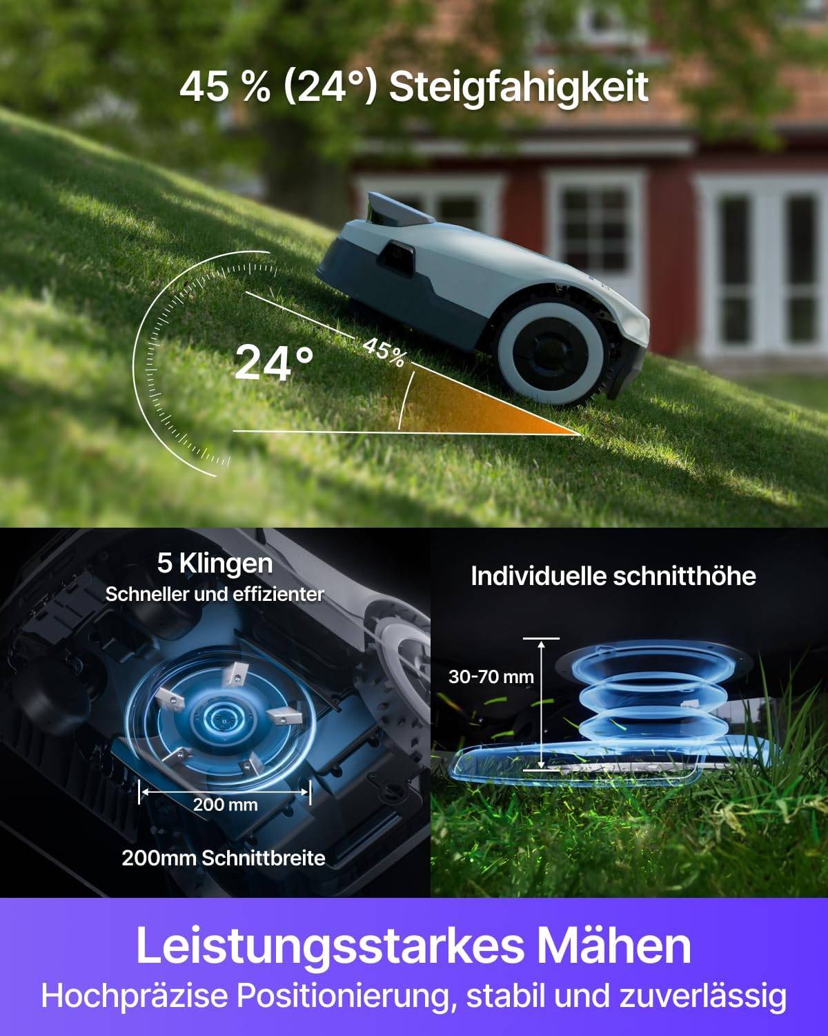 Redkey Genie 800 Mähroboter ohne Begrenzungskabel, Empf. 800 m², Max. 1500 m², Rasenmäher Roboter mit RTK+4-Kamera Vision, Präzise Navigation, KI