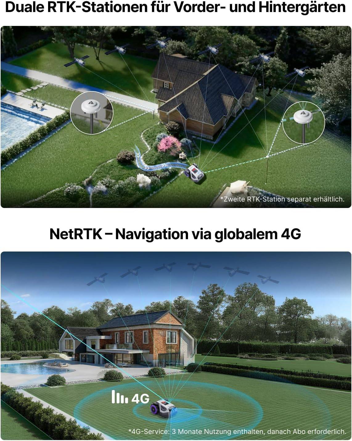Redkey M5 Mähroboter ohne Begrenzungskabel mit präziser RTK-Navigation und Dual-Vision, KI-Hindernisvermeidung, App-Steuerung, für Gärten bis 500