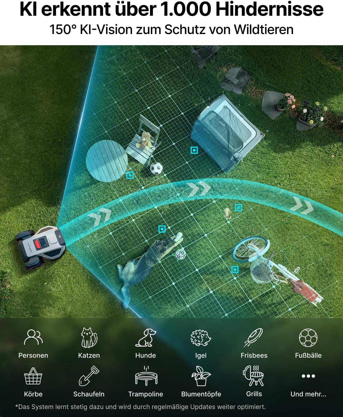 Redkey M5 Mähroboter ohne Begrenzungskabel mit präziser RTK-Navigation und Dual-Vision, KI-Hindernisvermeidung, App-Steuerung, für Gärten bis 500