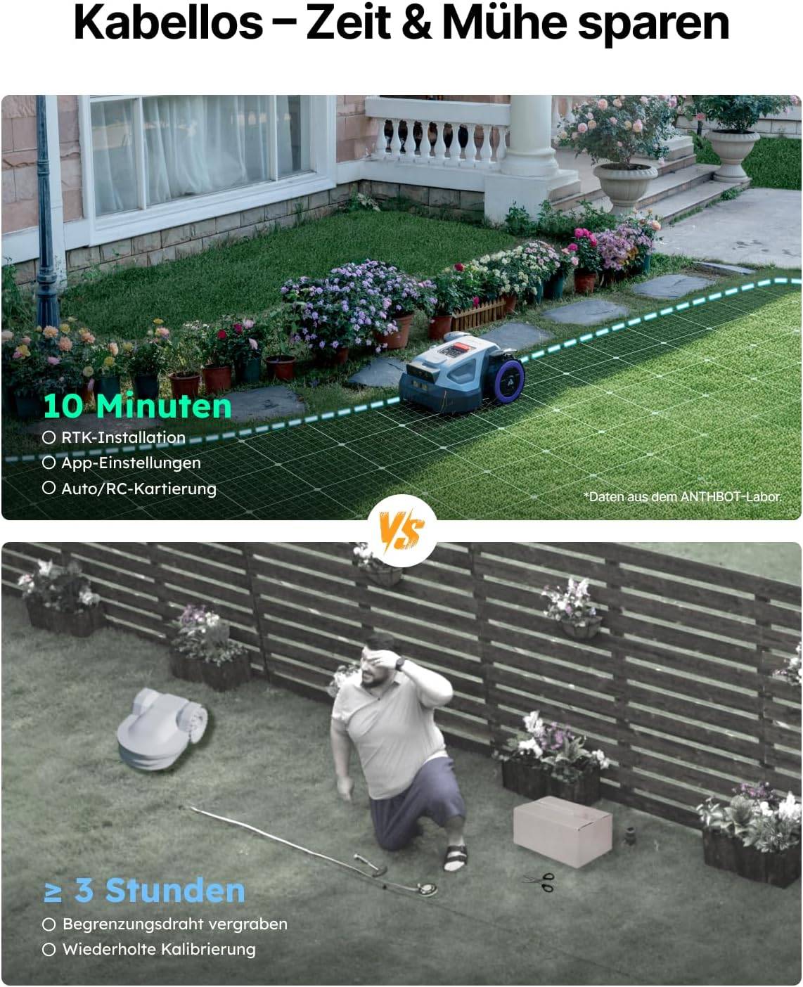 Redkey M5 Mähroboter ohne Begrenzungskabel mit präziser RTK-Navigation und Dual-Vision, KI-Hindernisvermeidung, App-Steuerung, für Gärten bis 500