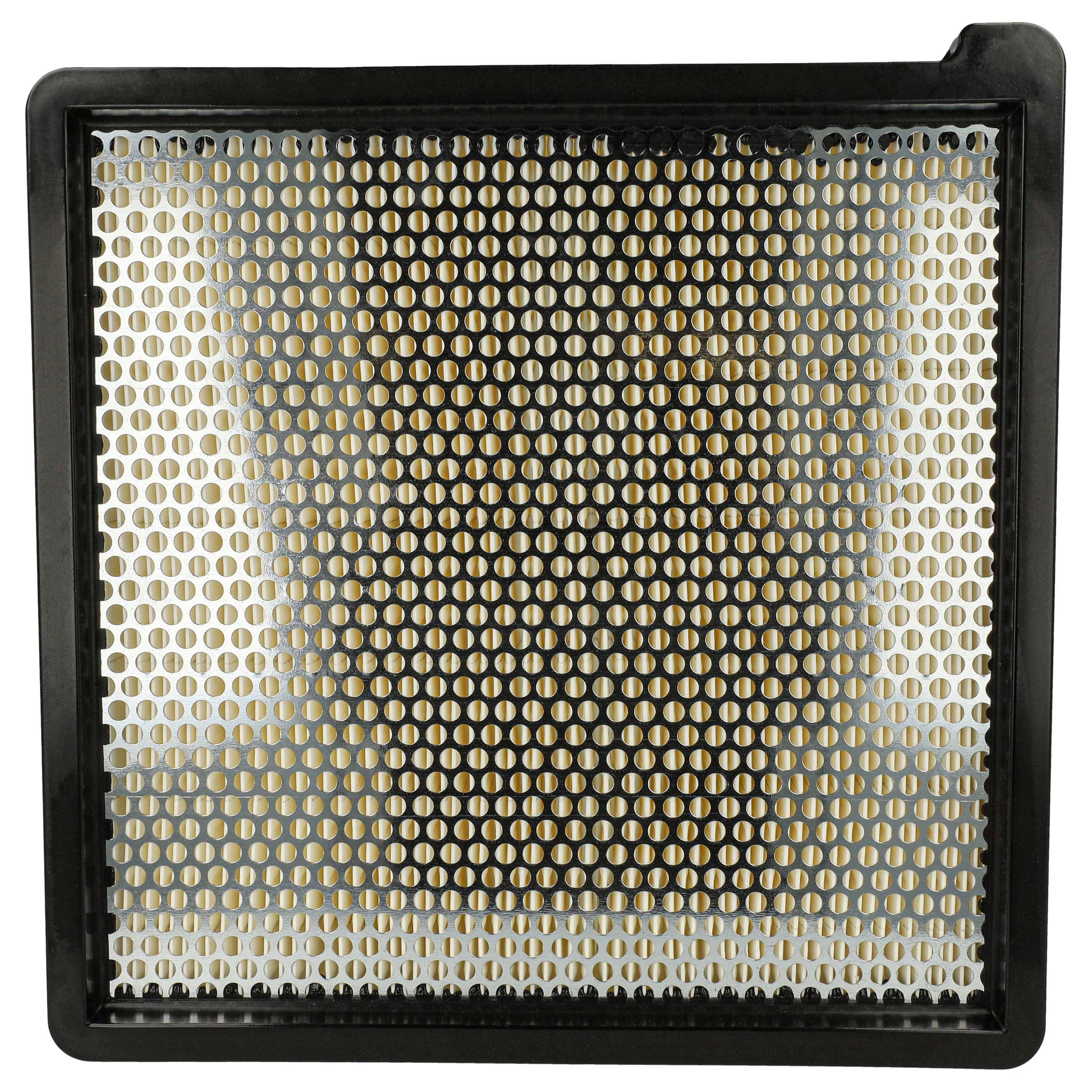 vhbw Flachfaltenfilter kompatibel mit Kärcher KM 75/40 W P Classic, KM 75/40 W P Scheuersaugmaschine, Kehrmaschine - Luftfilter, Ersatz-Filter