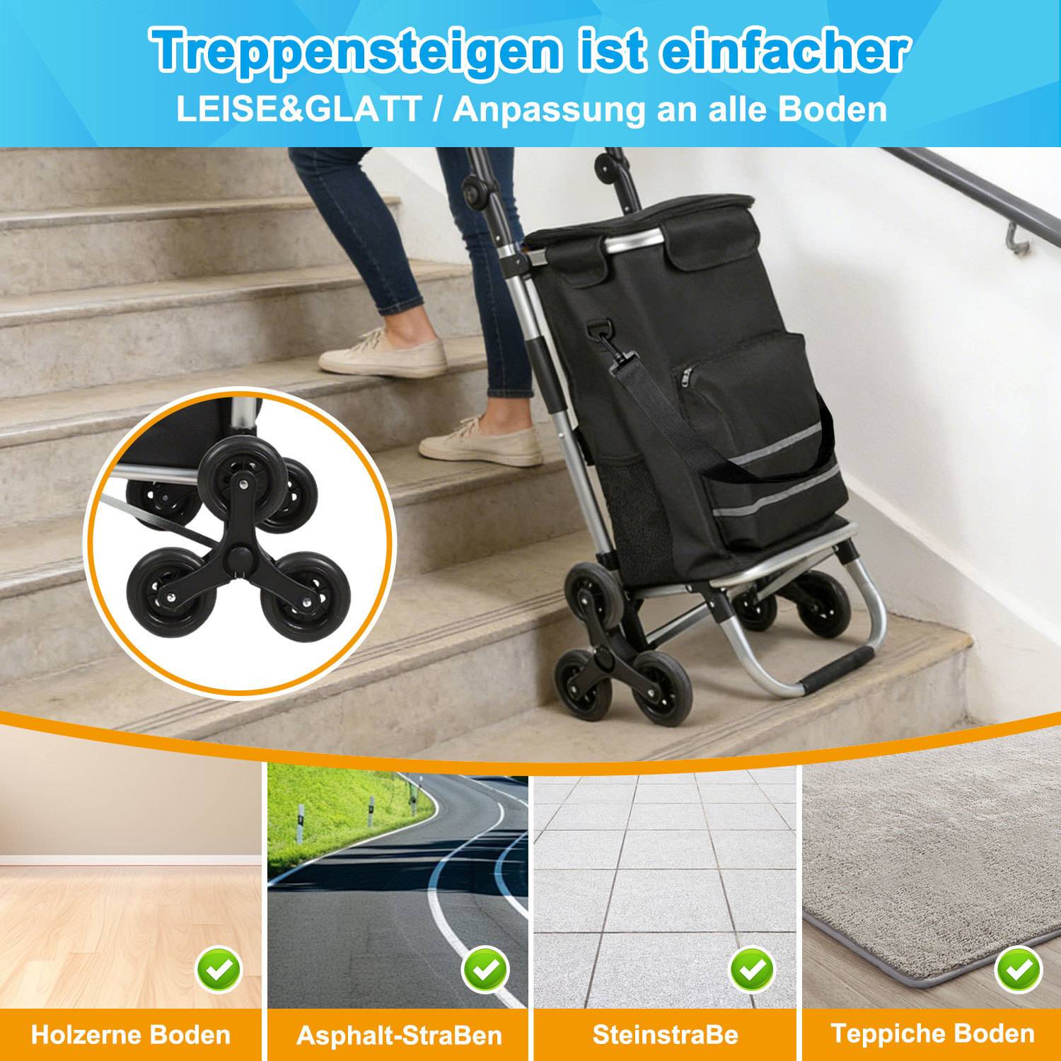 Treppensteiger Einkaufstrolley 51L Klappbar, 6-Rollen Einkaufswagen mit Kühlfach, 3-in-1 Shopper Treppenhilfe