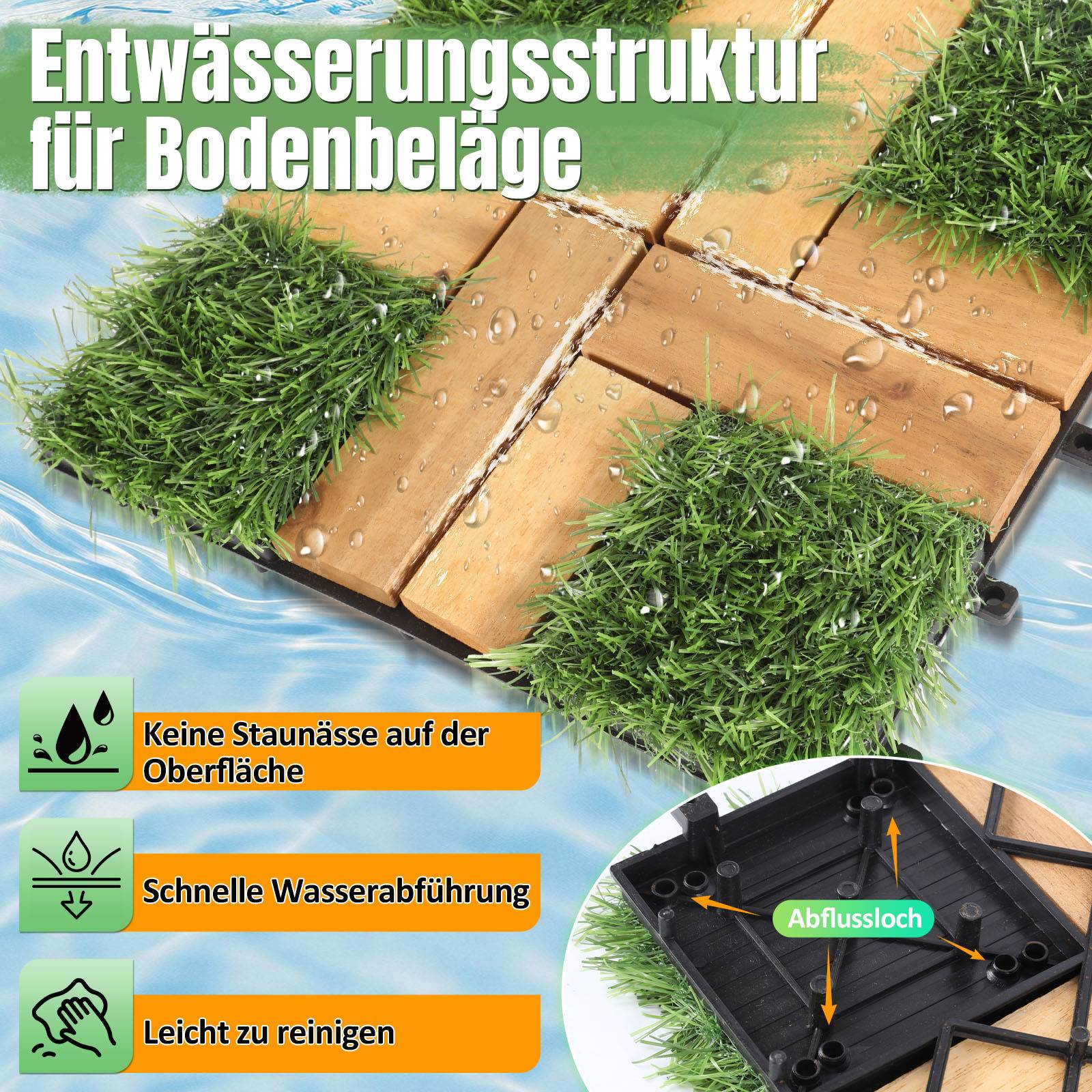 110 Stück Holzfliesen mit Kunstrasen 10 qm, 30x30cm Terrassenfliesen Klickfliesen Balkonfliesen mit Drainagensystem, Wetterfest aus Akazienholz