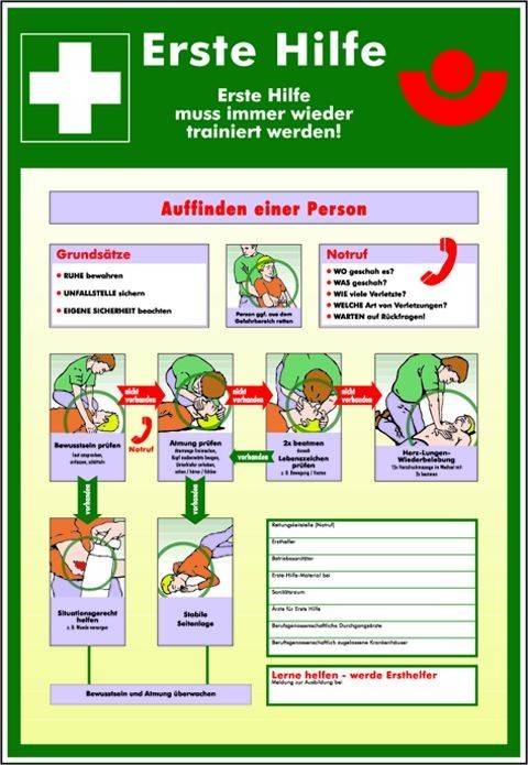 Klar Erste-Hilfe Kennzeichnung 216/71