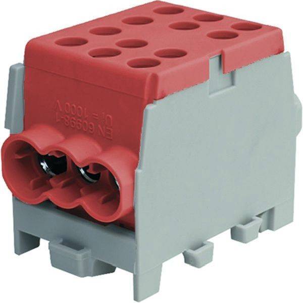 PROTEC.class Befestigungsmaterial Hauptleitungs-Abzweigklemme PHLAK3524BR