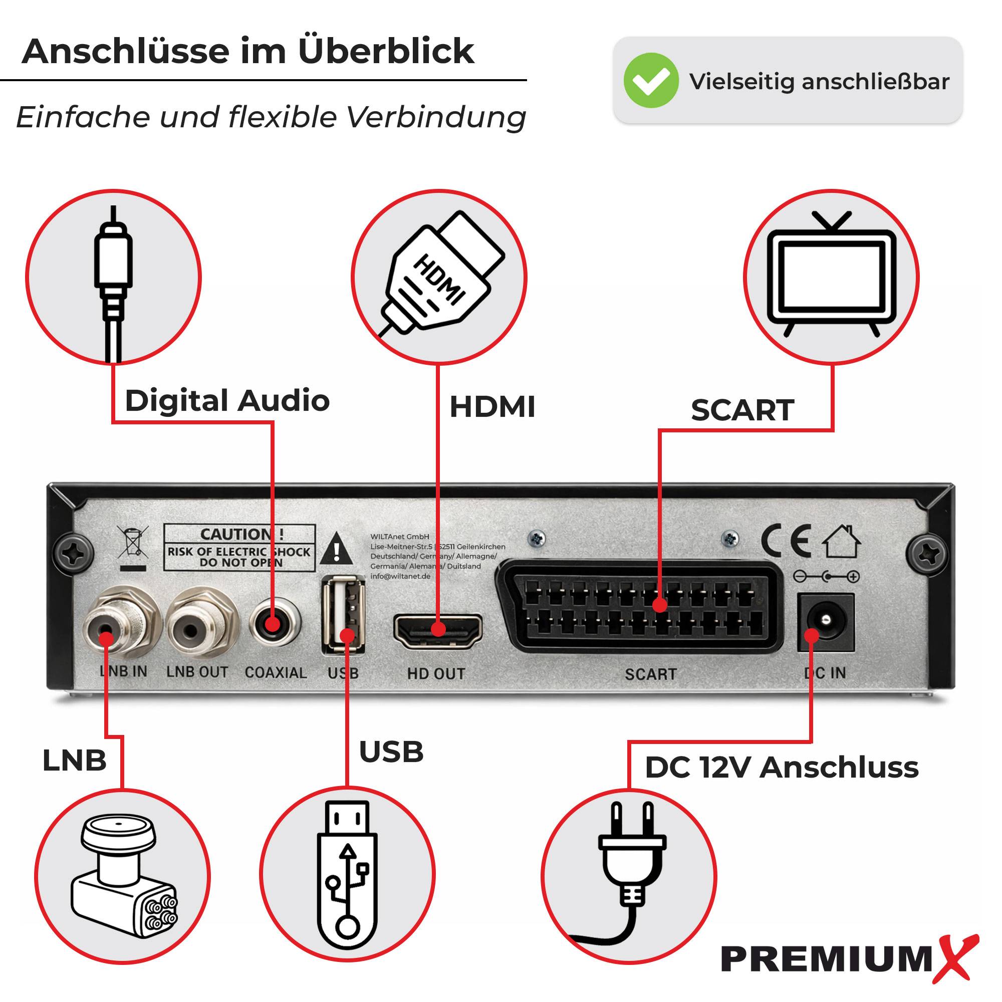 PremiumX Sat Receiver FTA 522 HD - DVB-S2 Digital Satellitenreceiver, Unicable tauglich, HDMI & SCART, 2x USB Media Player, 12V FullHD