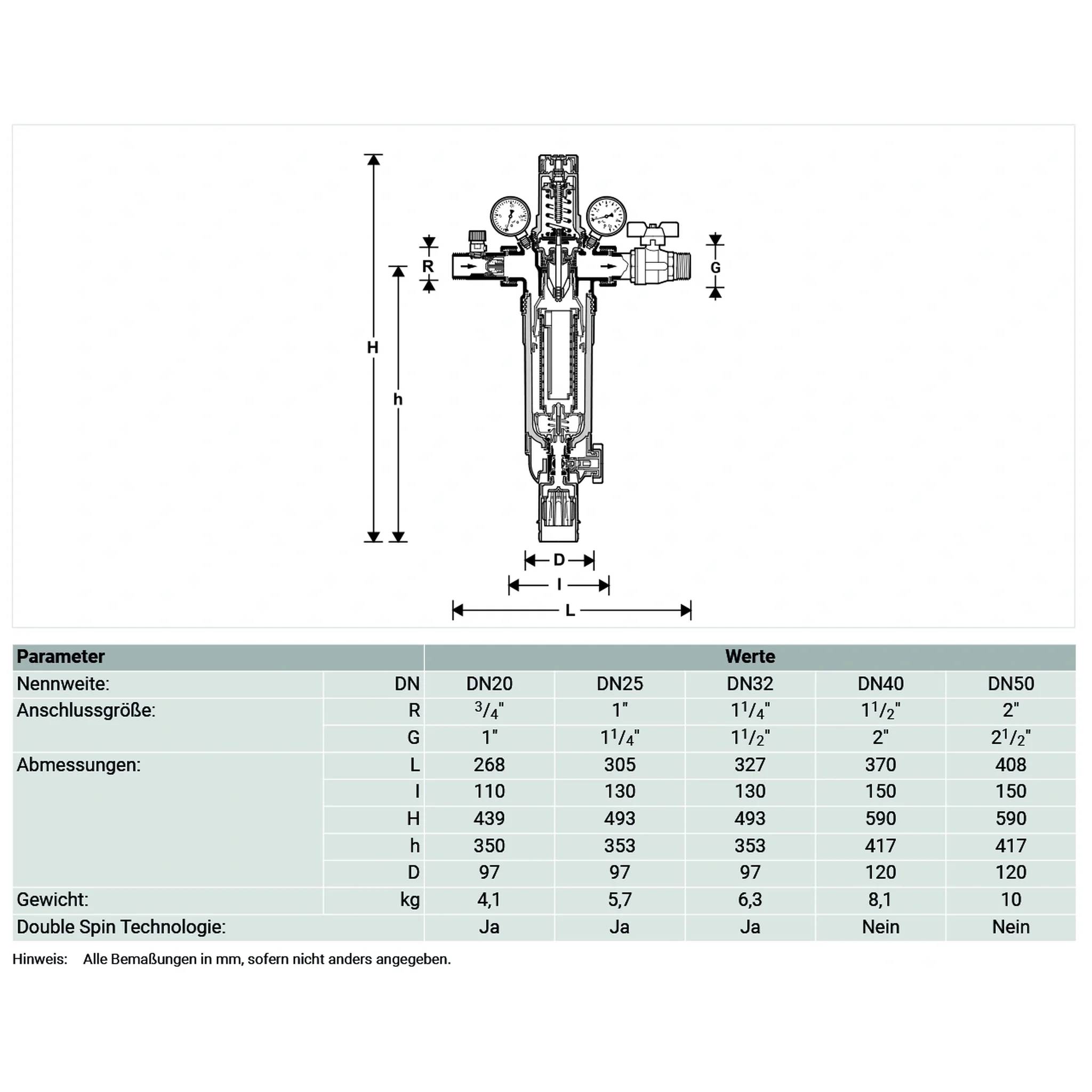 Technische Maßzeichnung eines Doppelspinfilters mit Größentabelle für DN20-DN50, zeigt Anschlussgrößen, Abmessungen, Gewicht und ob die Doppelspintechnologie enthalten ist.