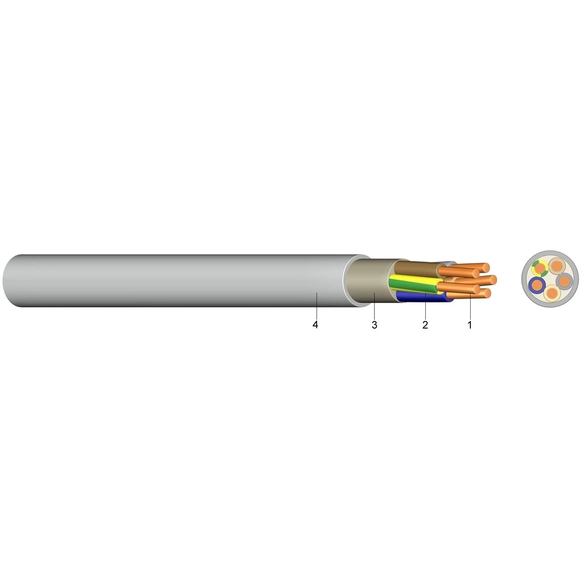 Meinhart PVC Mantelleitung, YM-J, 5x2,5, RE, hellgrau, Bund mit 50m, 1 Stk.