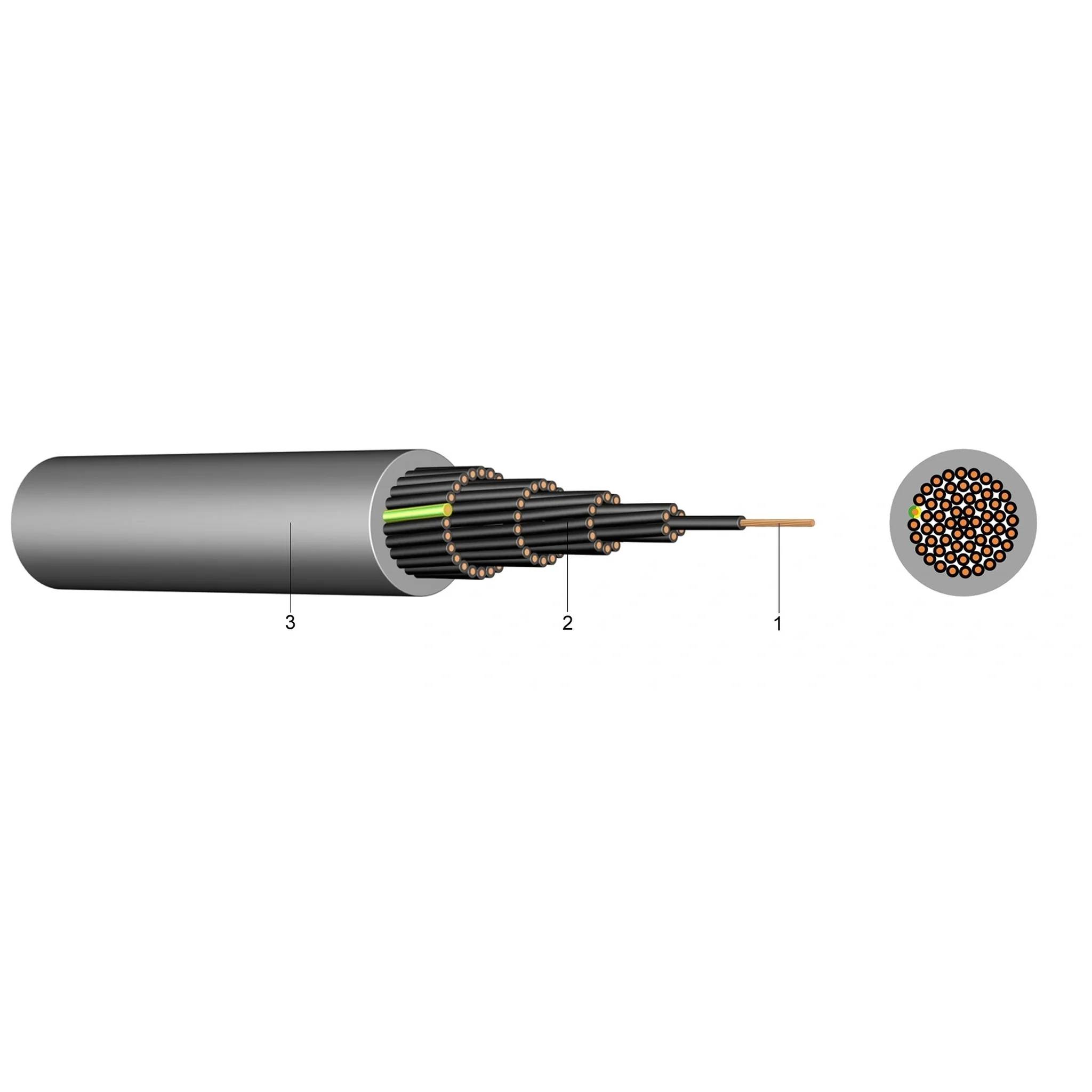 Meinhart PVC Steuerleitung, ungeschirmt, LSYY-JB, 3x1,5, grau, Bund mit 500m, 1 Stk.