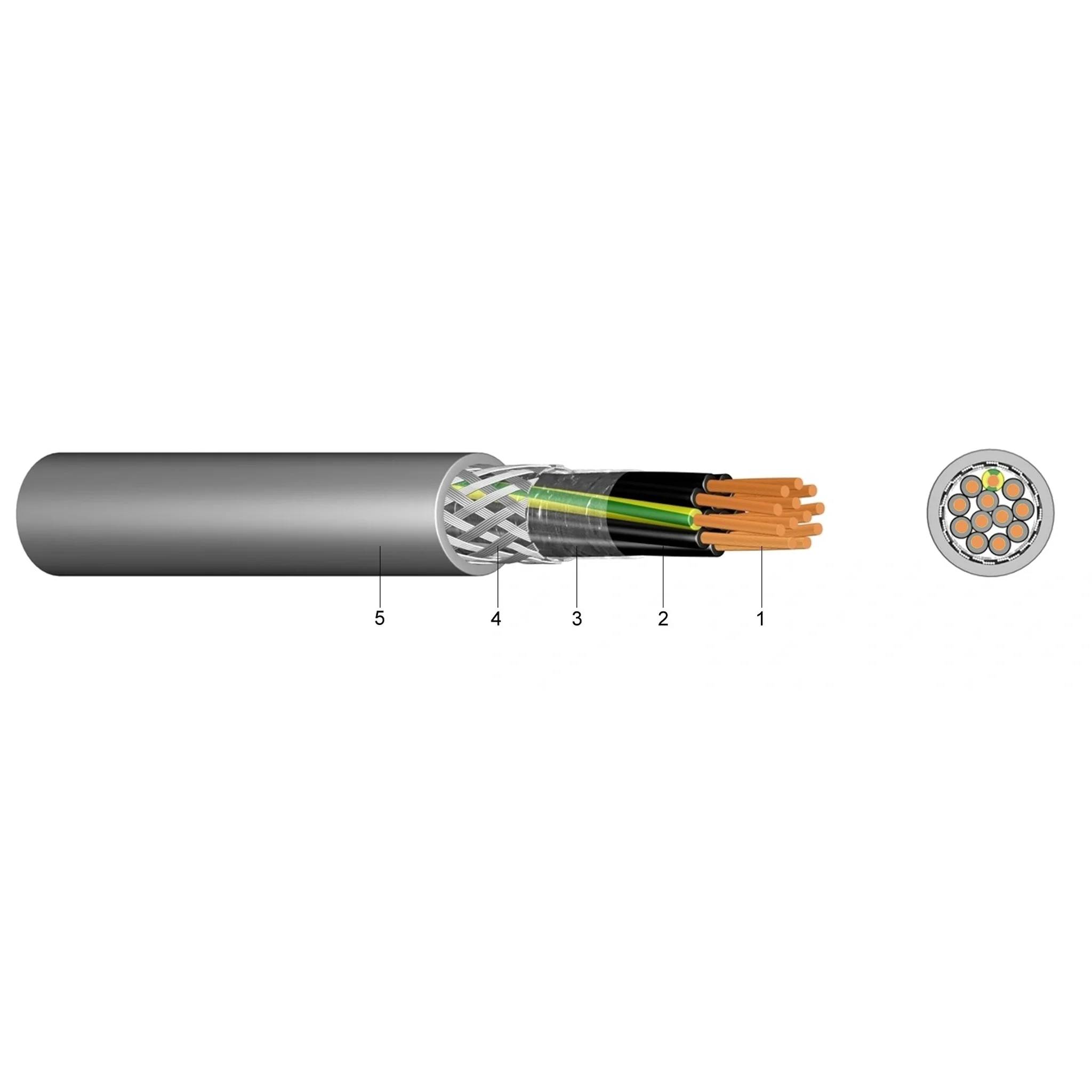 Meinhart PVC Steuerleitung, geschirmt, YSLCY-OZ, 2x1, grau, Bund mit 500m, 1 Stk.