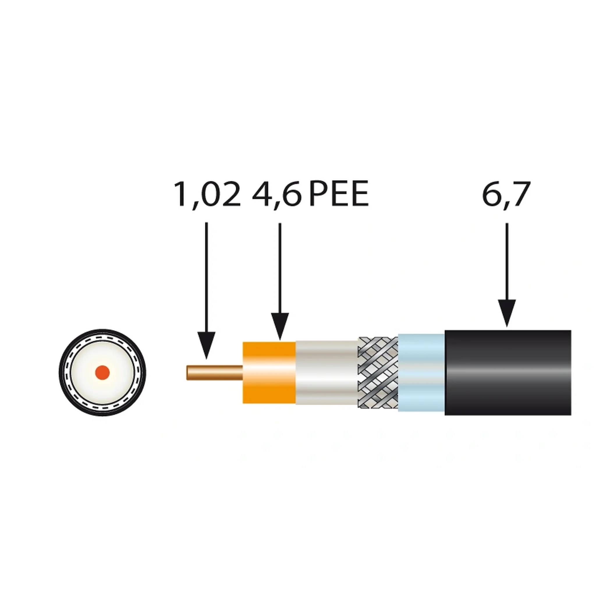 Televes Koaxkabel UV-beständig, halogenfrei, flammwidrig, Rolle mit 100m, 1 Stk.