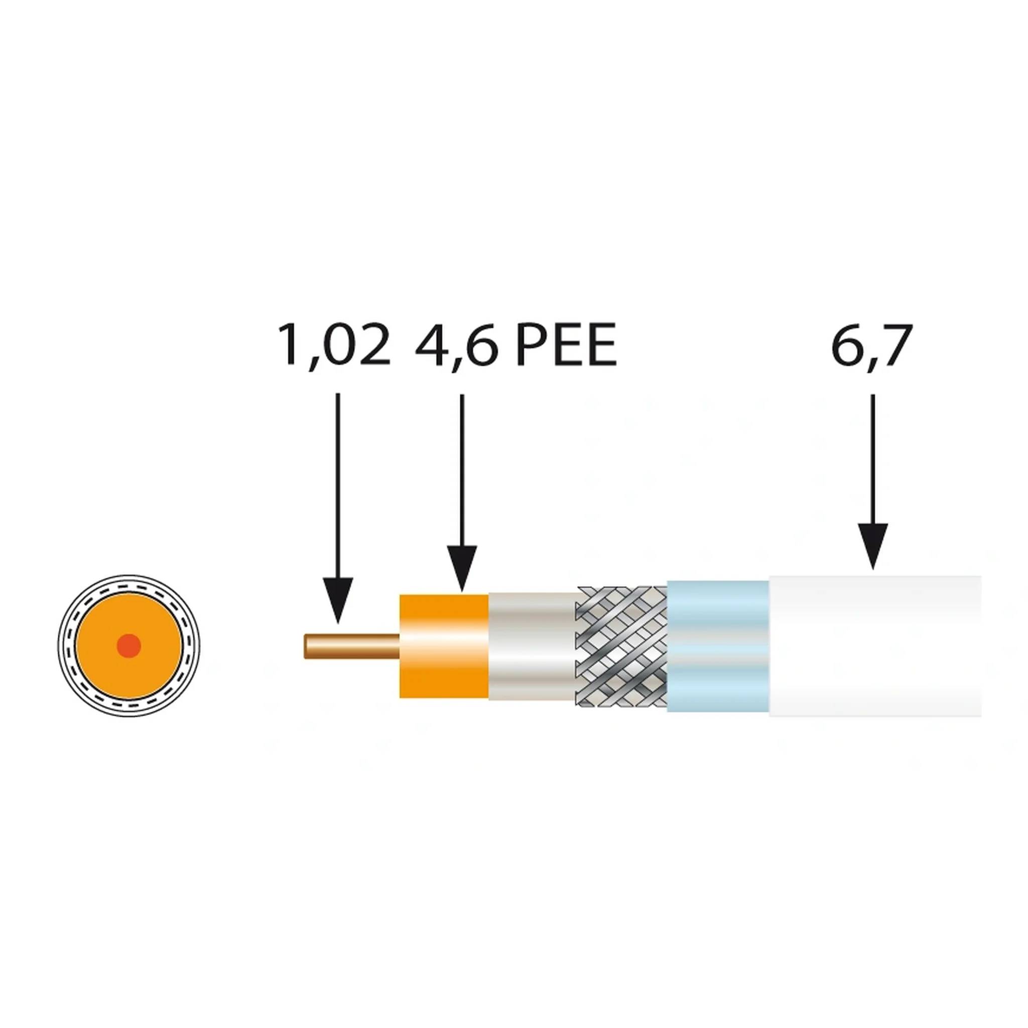 Televes Hochgeflechts-Koaxkabel, A++, 1,0/4,6 mm, Rolle mit 250m, 1 Stk.