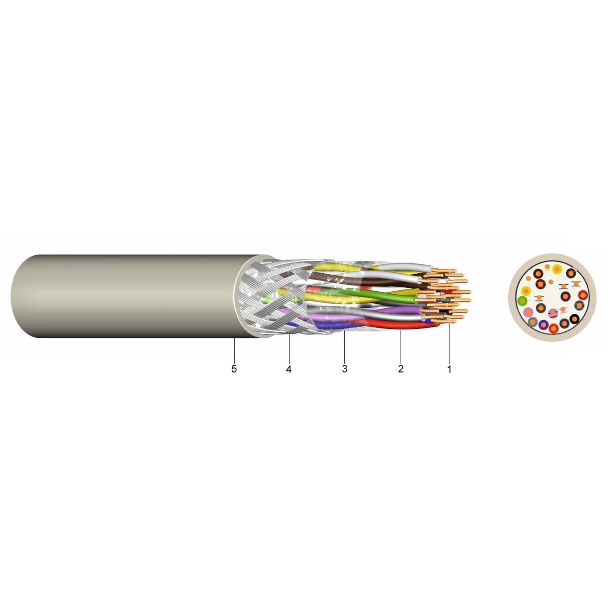 Meinhart Elektronik Steuerleitung, 2x2x0,5mm, geschirmt, grau, Bund mit 100m, 1 Stk.