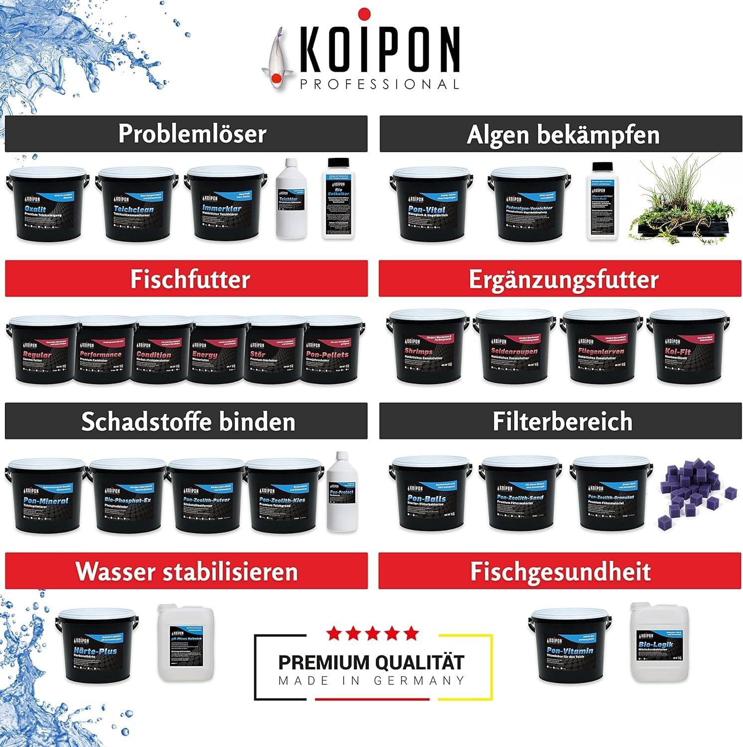 KOIPON Pflanzendünger 250ml für Insel- & Teichpflanzen fördert Wuchs