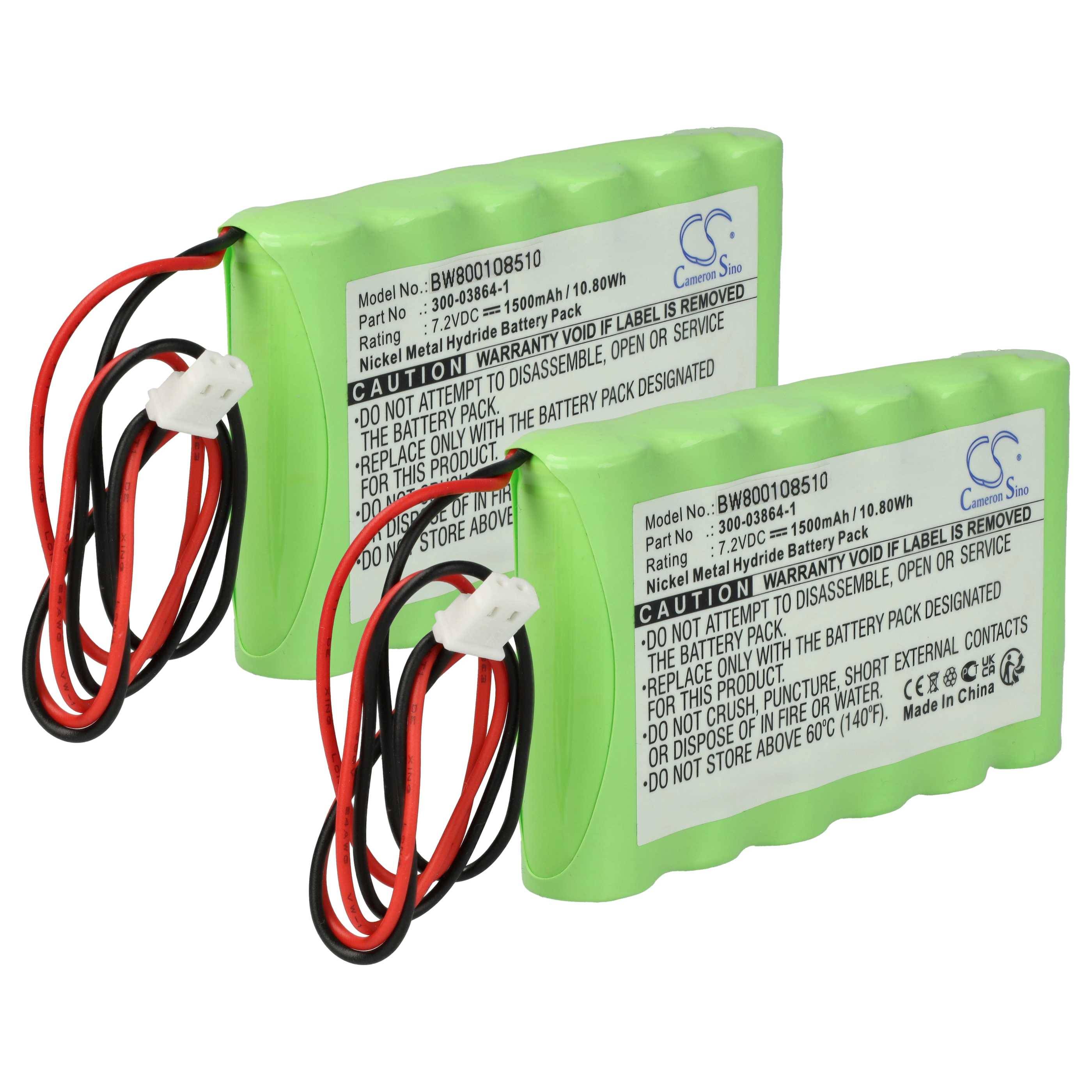 Zwei grüne wiederaufladbare Batteriepacks mit roten und schwarzen Drähten und weißen Steckern, nebeneinander auf weißem Hintergrund dargestellt.