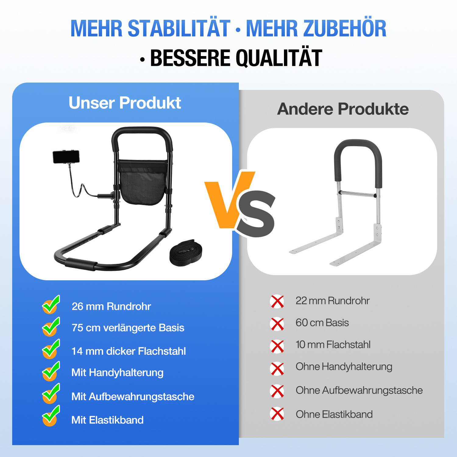 Aufstehhilfe Bett Senioren höhenverstellbar (45-62cm), Bettgriff Rausfallschutz mit Fixiergurt & Handyhalter, Schwarz, 5 Stufen