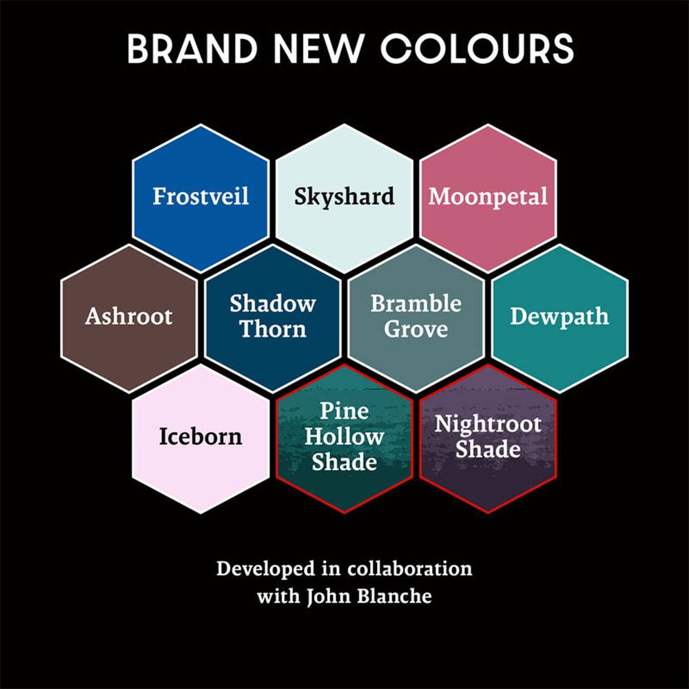 The Army Painter Masterclass John Blanche - Farbenset Volume 3