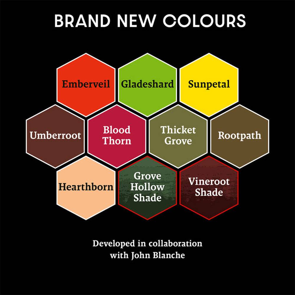 The Army Painter Masterclass John Blanche - Farbenset Volume 4