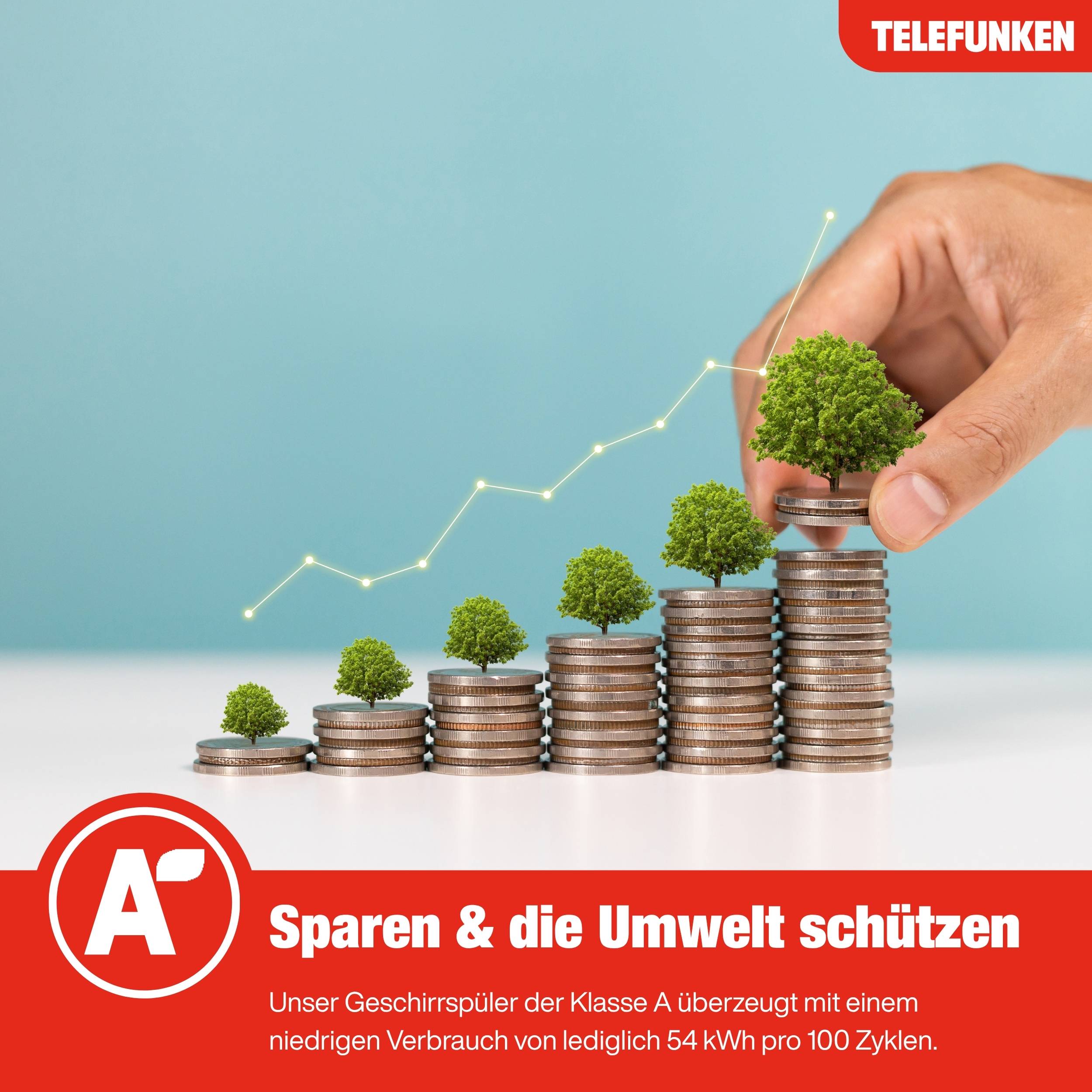 Telefunken Geschirrspüler 60 cm teilintegrierbar | Einbau Spülmaschine | 14 Gedecke | 9 Programme | AquaStop | GET6014AI