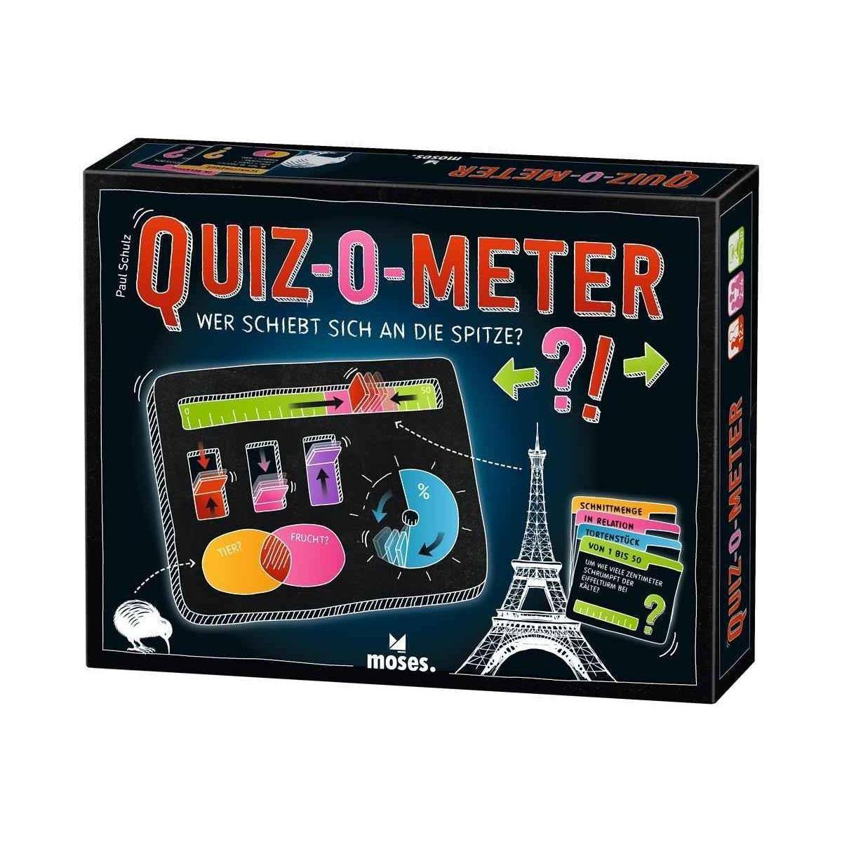 QUIZ-O-METER