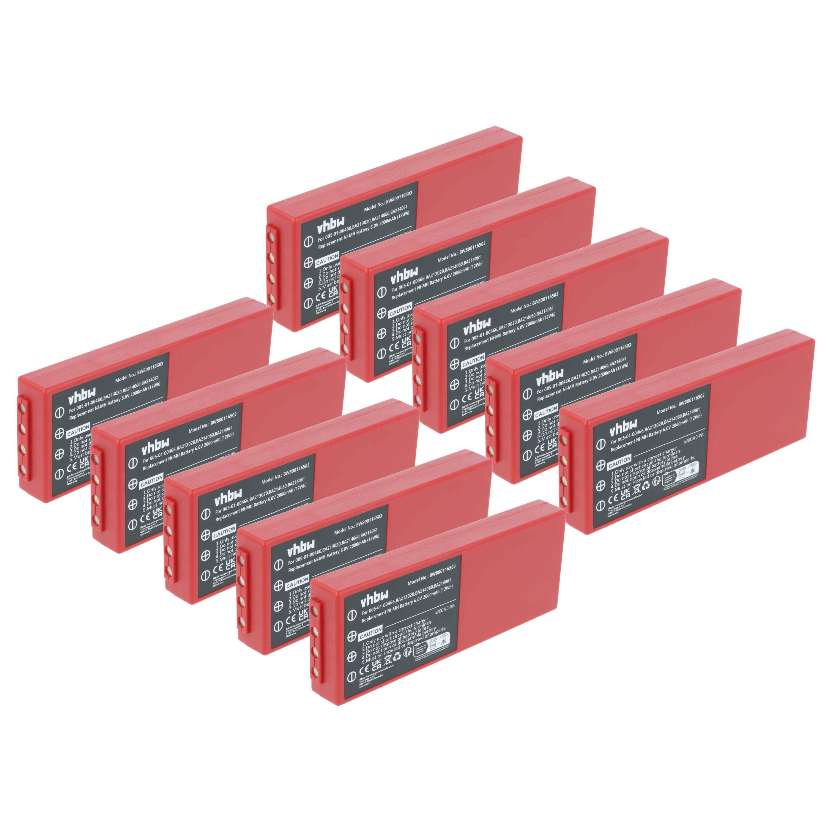 vhbw 10x Akku kompatibel mit HBC FUB10AA, BA14061, FUB78AA, FUB10XL, Fub06 Eex Industrie-Funkfernsteuerung Fernbedienung (2000 mAh, 6 V, NiMH) - Rot
